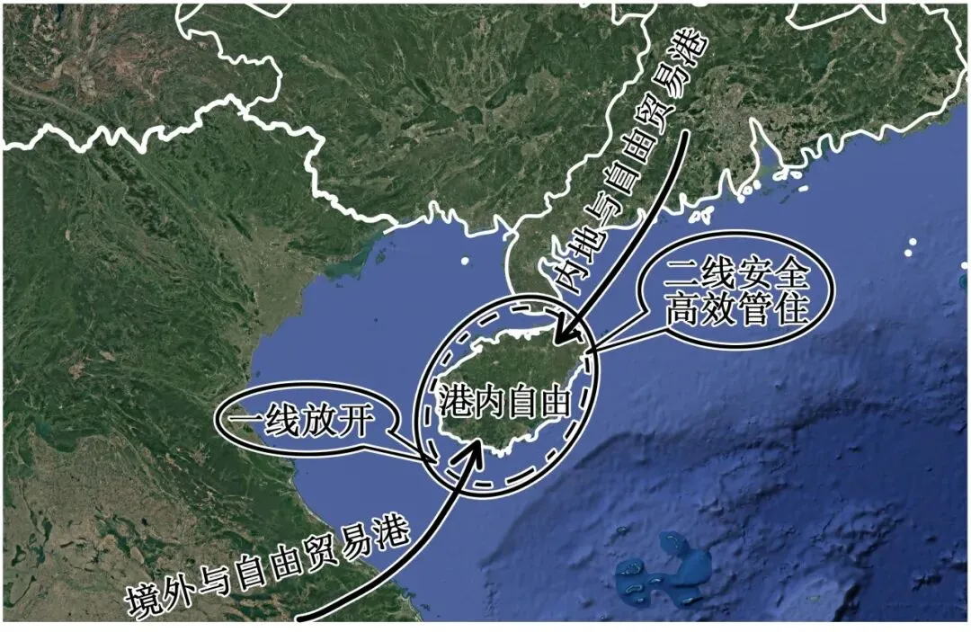 2026年地理中考热点(58)海南封关 第16张