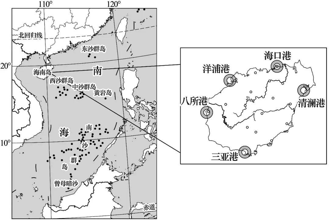 2026年地理中考热点(58)海南封关 第28张