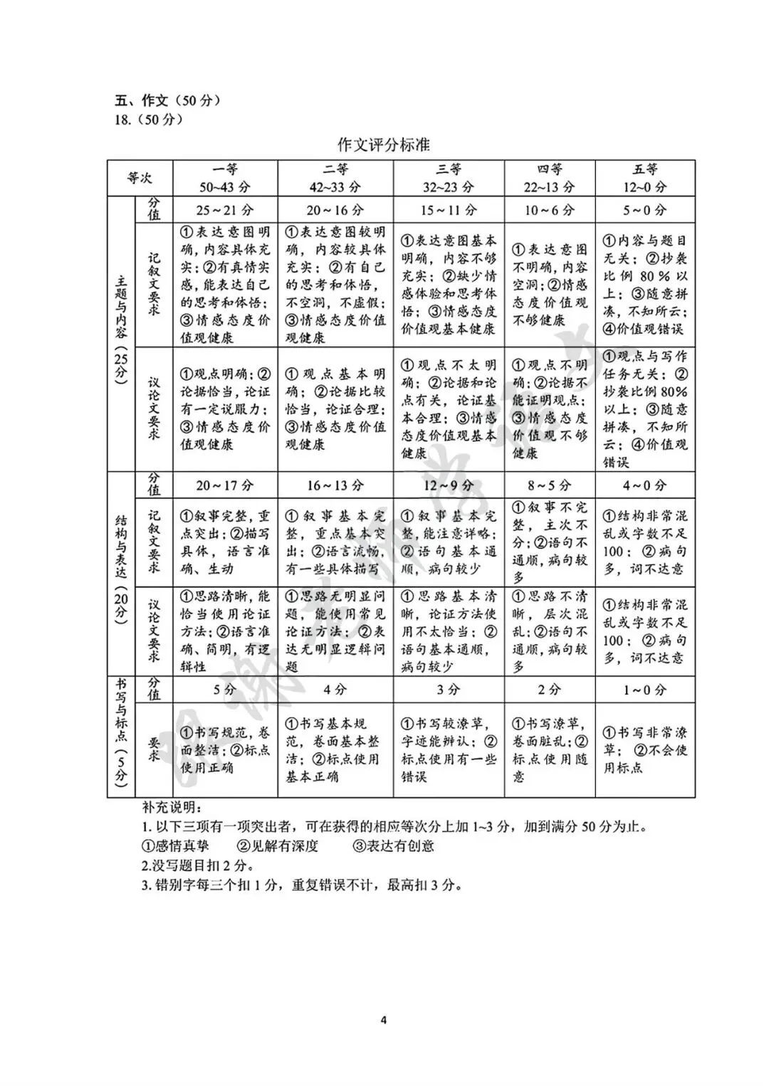 2026年安阳市中考一模语文试题及参考答案 第10张