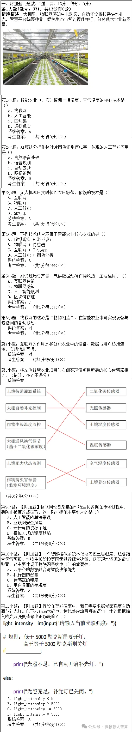 2026年陕西省初中信息科技学业考试题库模拟真题(十五) 第8张