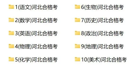 (全科)2025年河北省合格考(学考)真题及答案解析 第1张