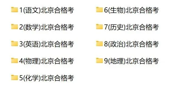 (全科)2026年北京市合格考(学考)真题及答案解析 第1张