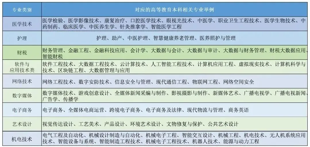 中考速递 | 走进青岛中云,遇见更好的自己 第29张
