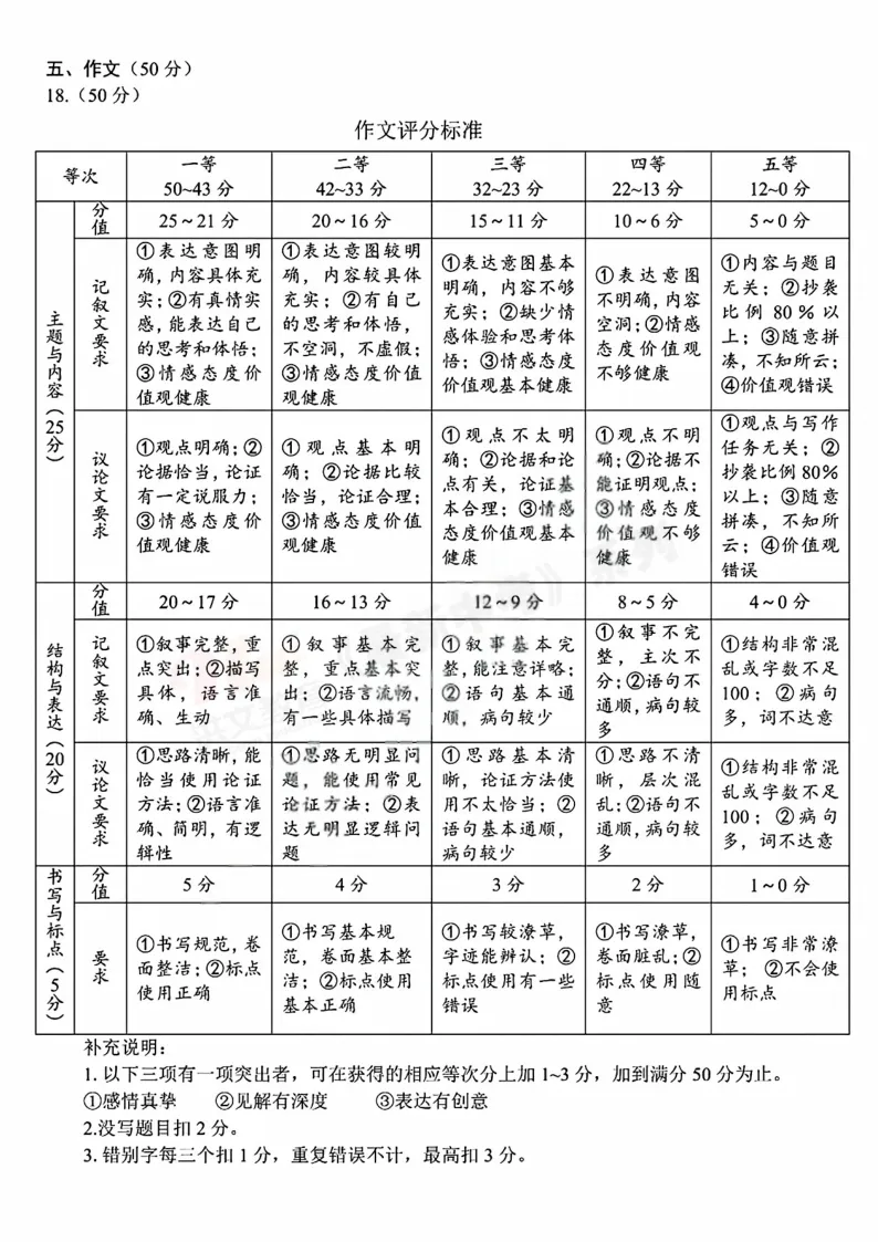 [一模]2026年安阳市一模试卷(7科全)试卷及参考答案 第12张