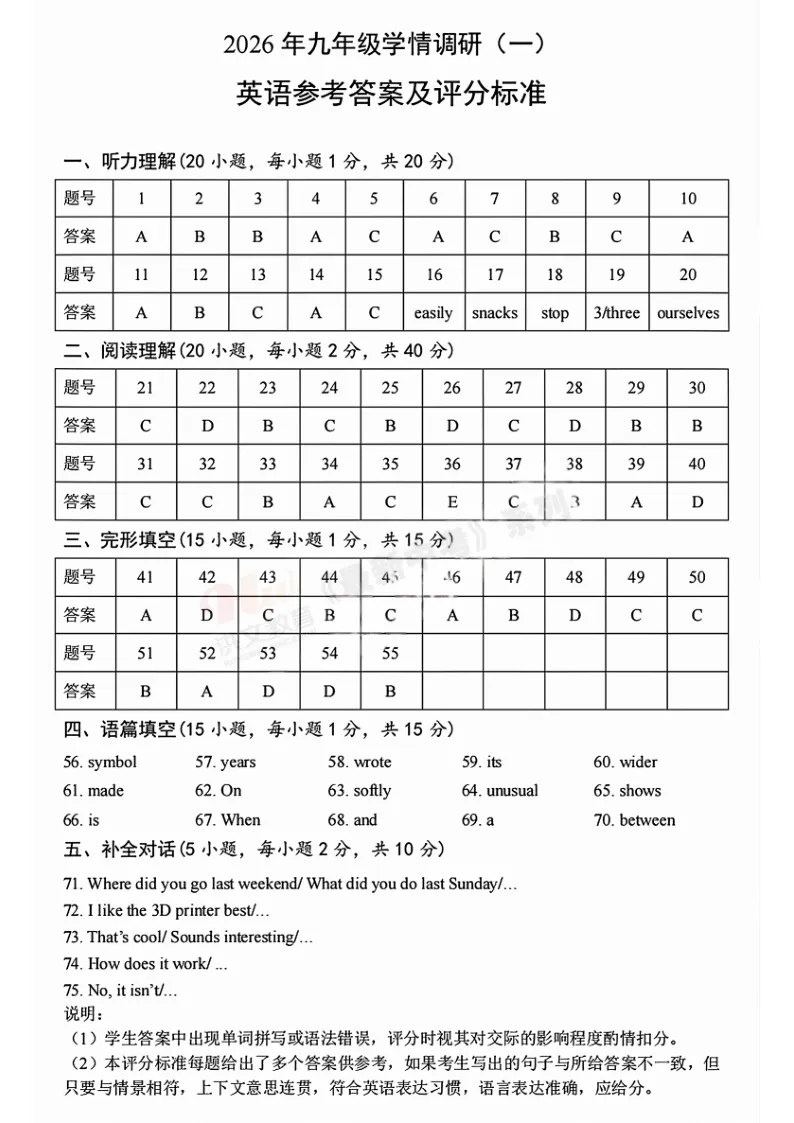[一模]2026年安阳市一模试卷(7科全)试卷及参考答案 第33张