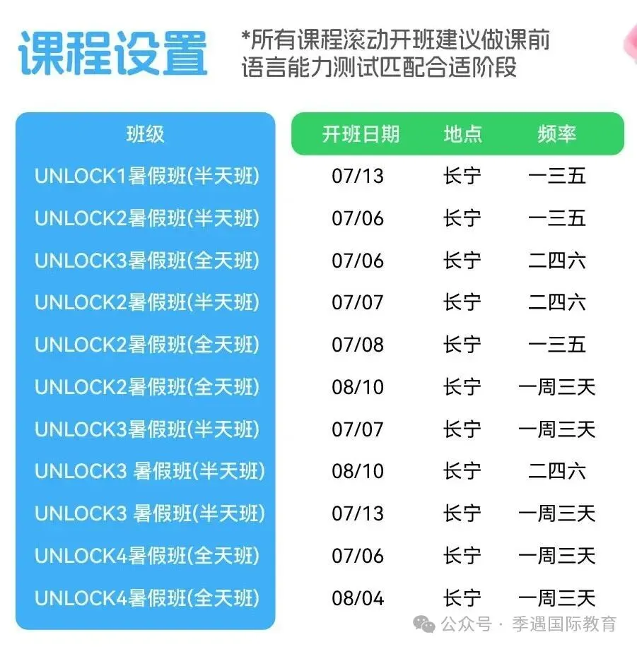 课时减少、取消期中考!小学英语“躺平”?别慌,这样做才是最优解 第22张