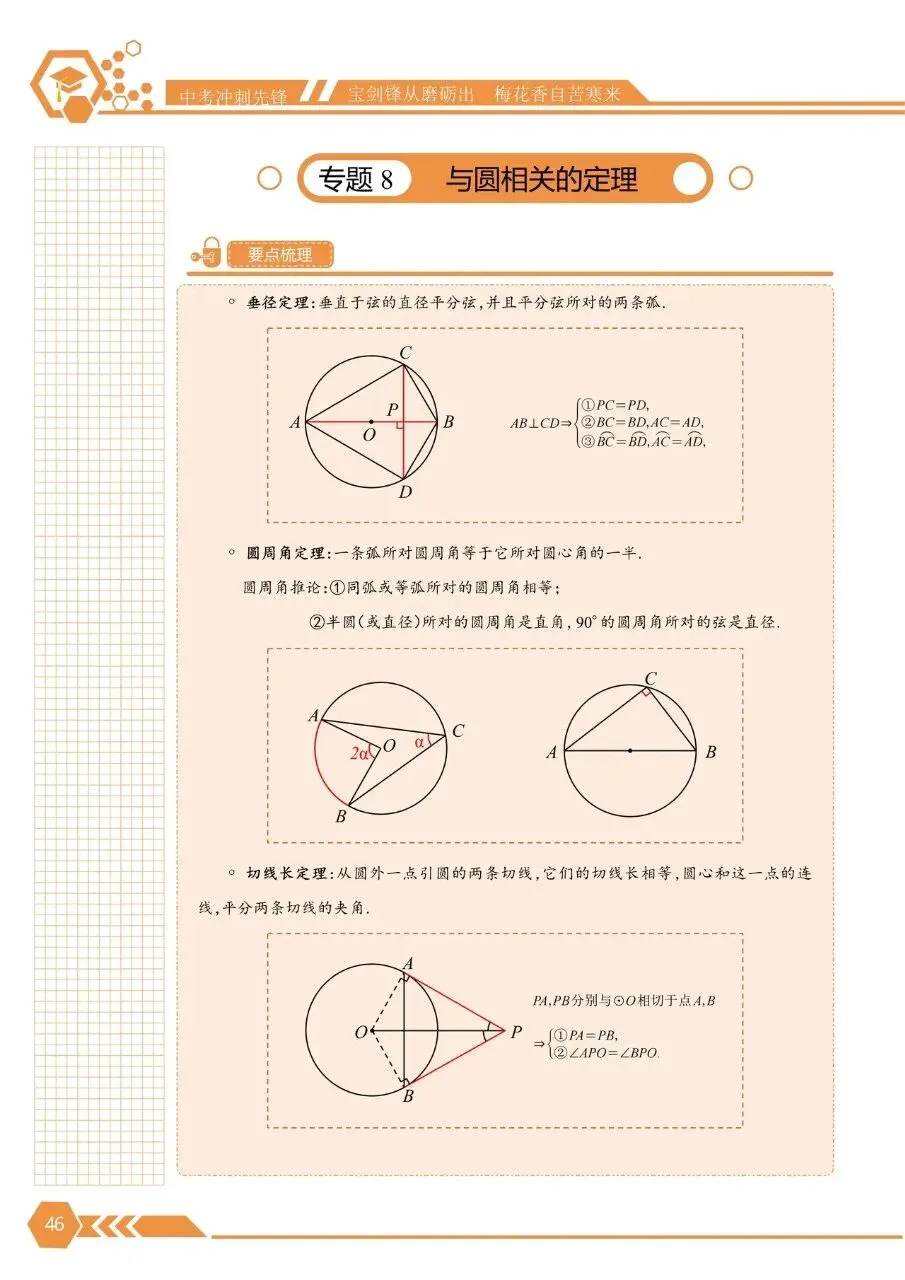中考数学培优——与圆有关的定理总结 第1张 中考数学培优——与圆有关的定理总结 第1张