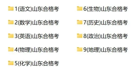 (全科)2025年山东省合格考(学考)真题及答案解析 第1张