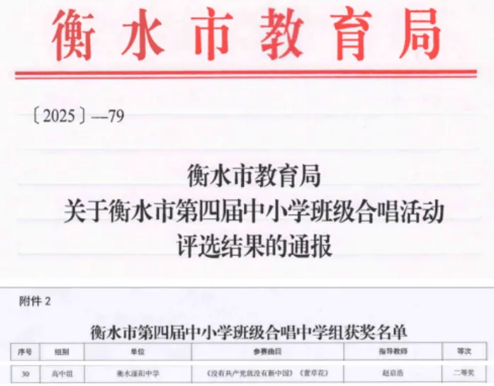 致中考少年・五十天逐梦 | 衡水滏阳中学邀你同行 第136张 致中考少年・五十天逐梦 | 衡水滏阳中学邀你同行 第136张