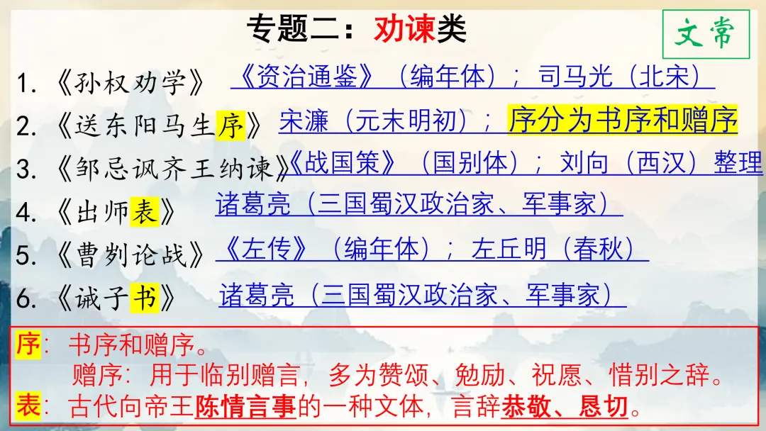 中考文言文这样复习,思路好清晰啊! 第11张
