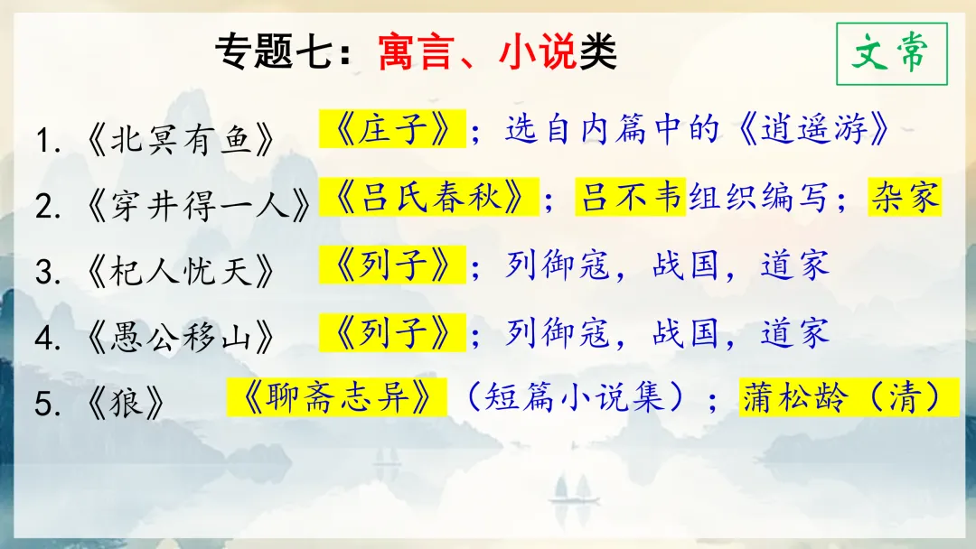中考文言文这样复习,思路好清晰啊! 第32张