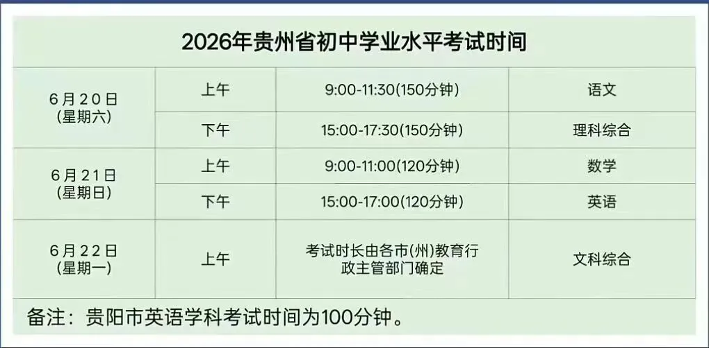 初三家长速看!贵州省2026年中考时间定了! 第1张