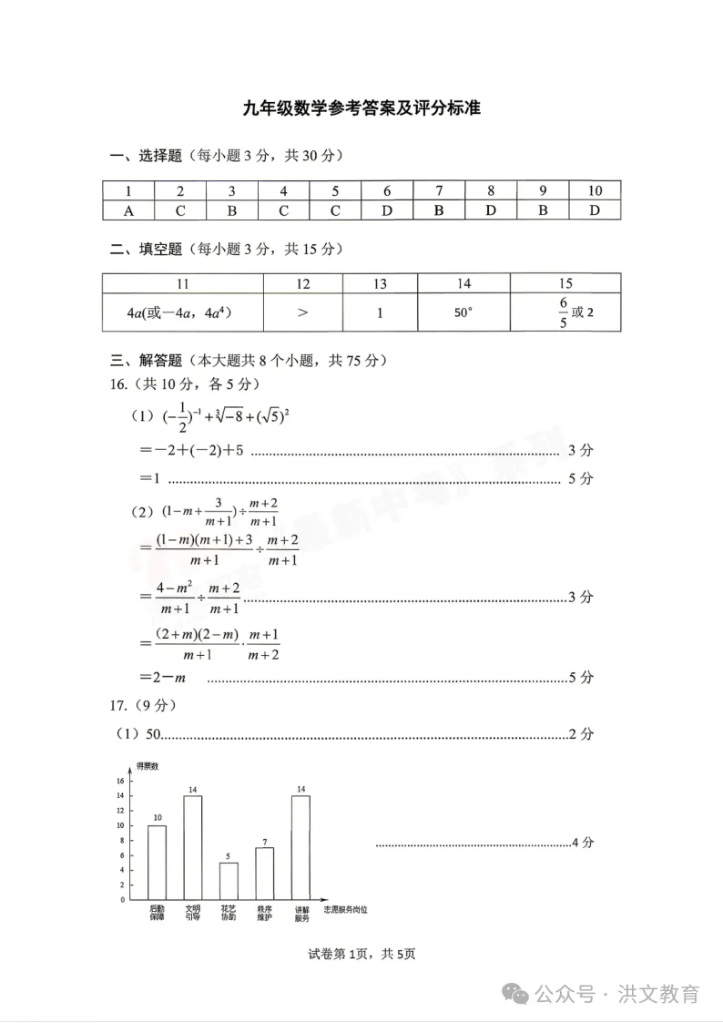 [一模]2026年洛阳市洛龙区一模试卷(7科全)试卷及参考答案 第18张