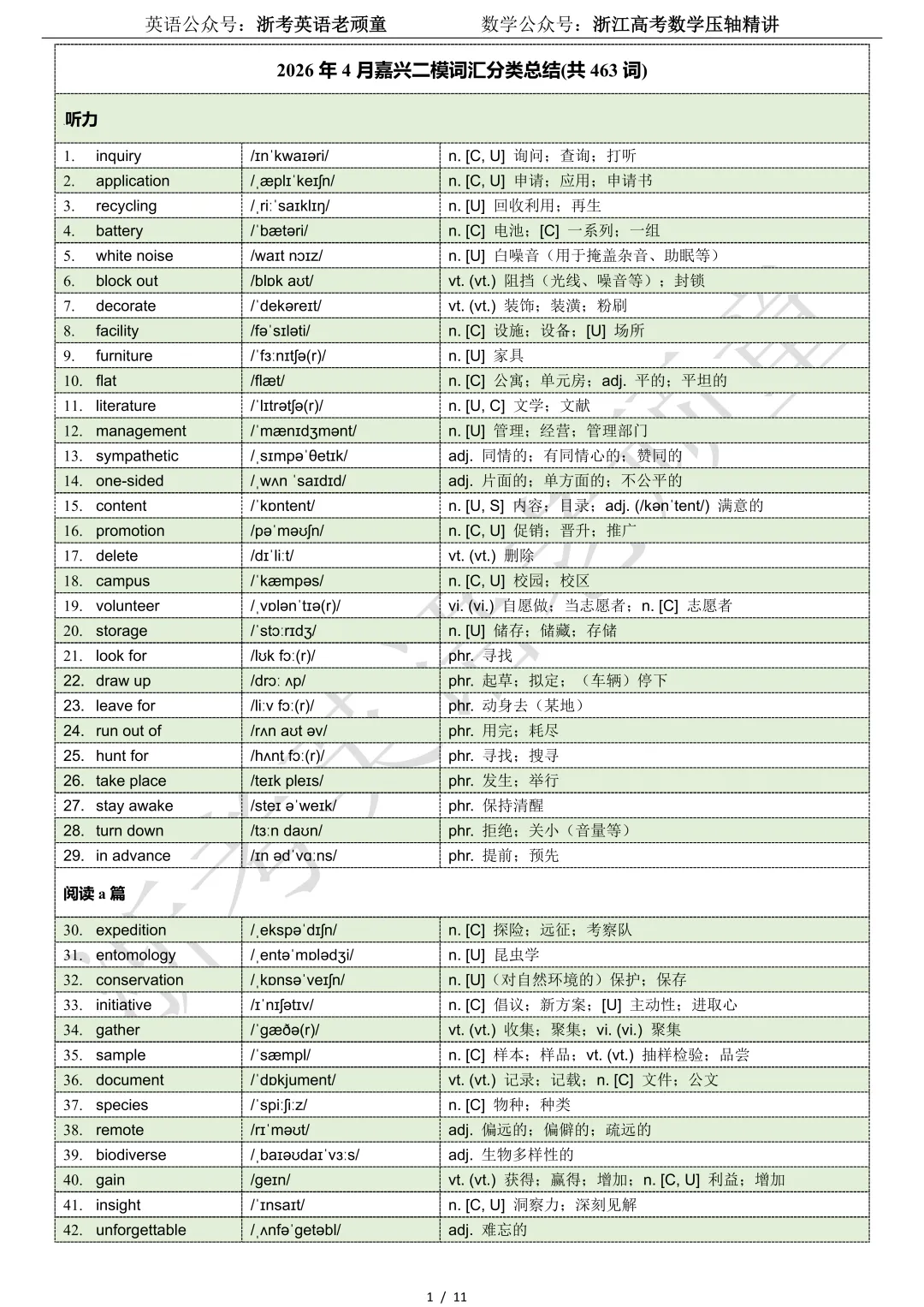 【试卷二次开发】词汇整理(463词!!!)2026年4月嘉兴二模词汇分类总结 第1张