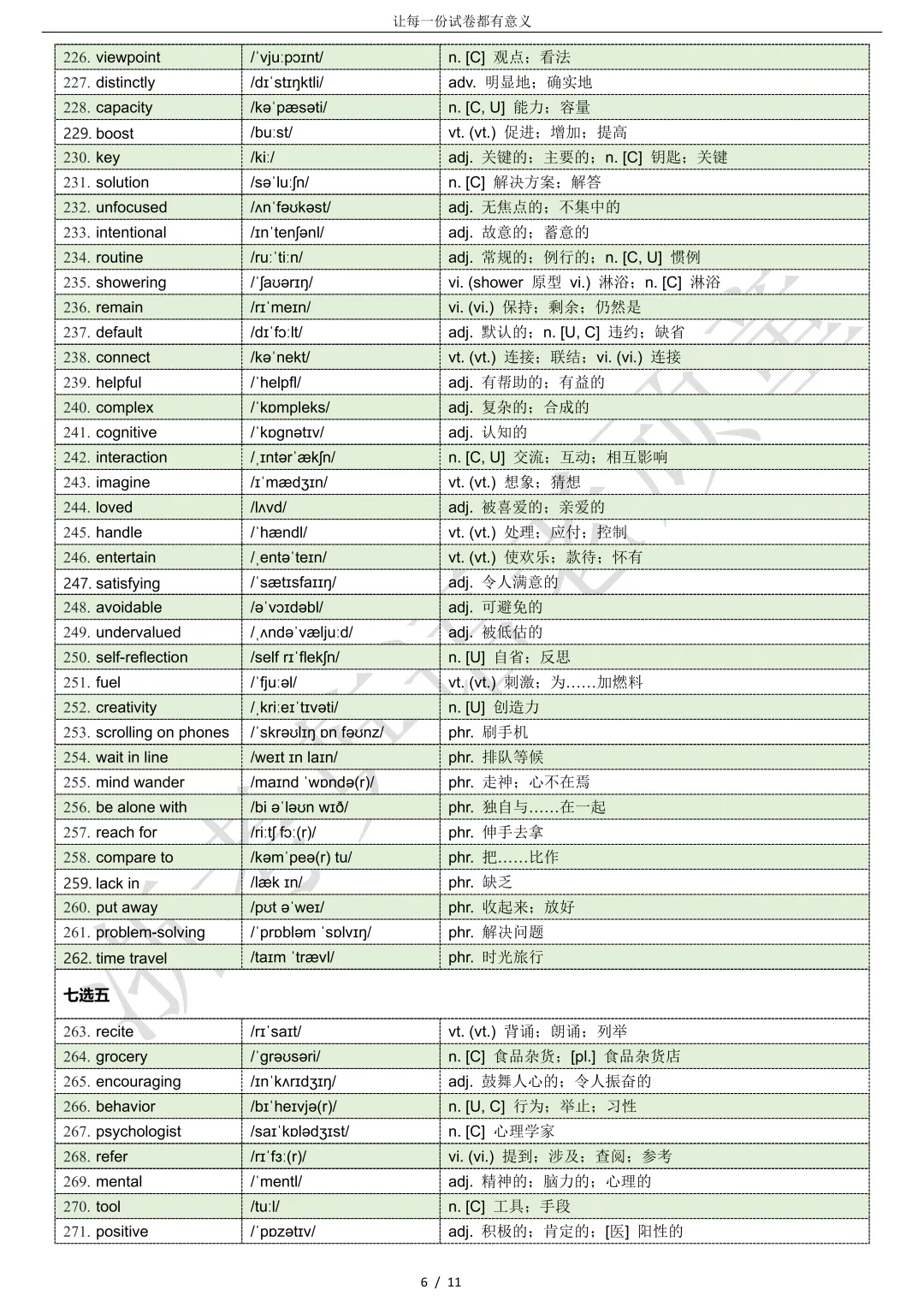 【试卷二次开发】词汇整理(463词!!!)2026年4月嘉兴二模词汇分类总结 第6张