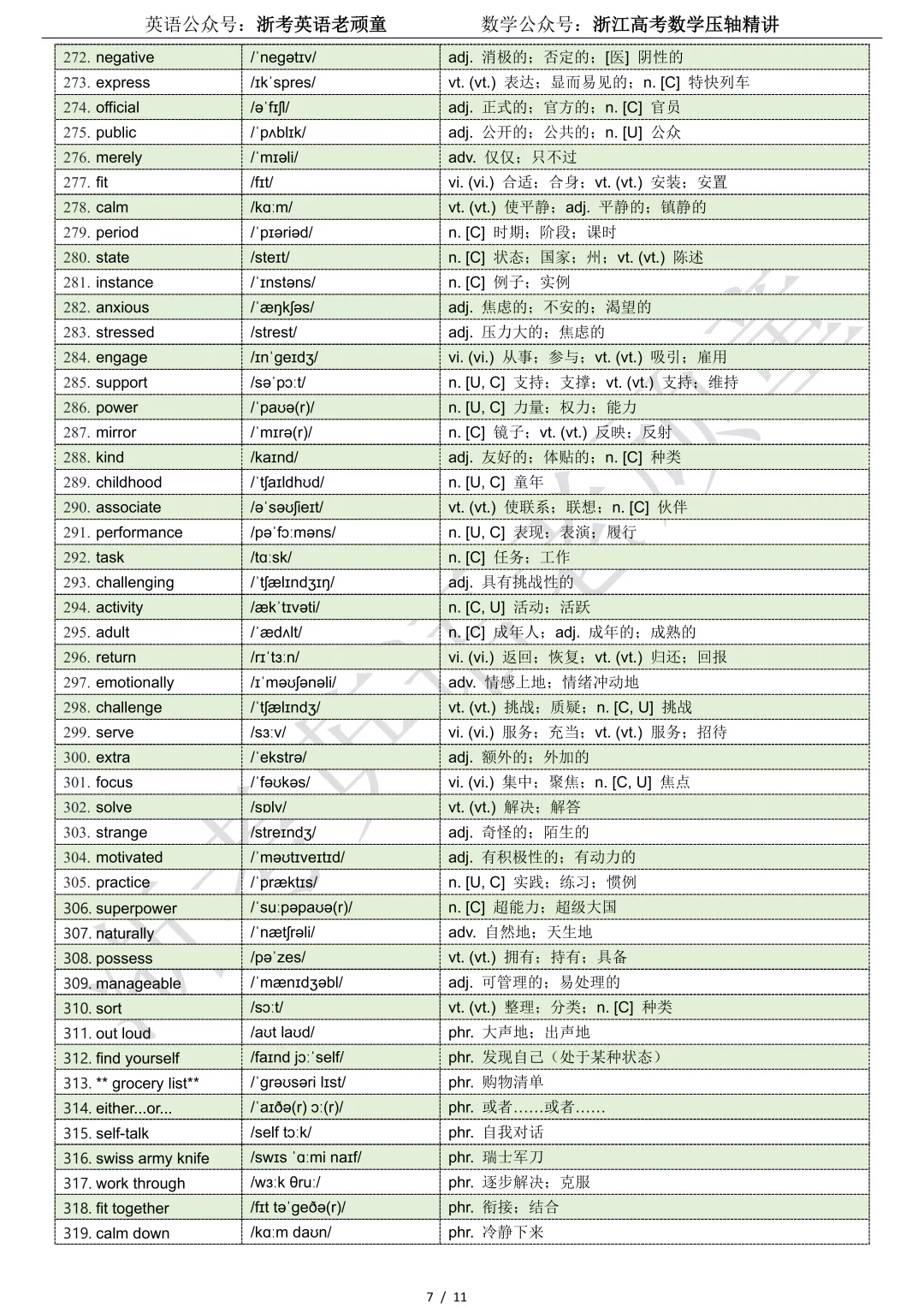 【试卷二次开发】词汇整理(463词!!!)2026年4月嘉兴二模词汇分类总结 第7张