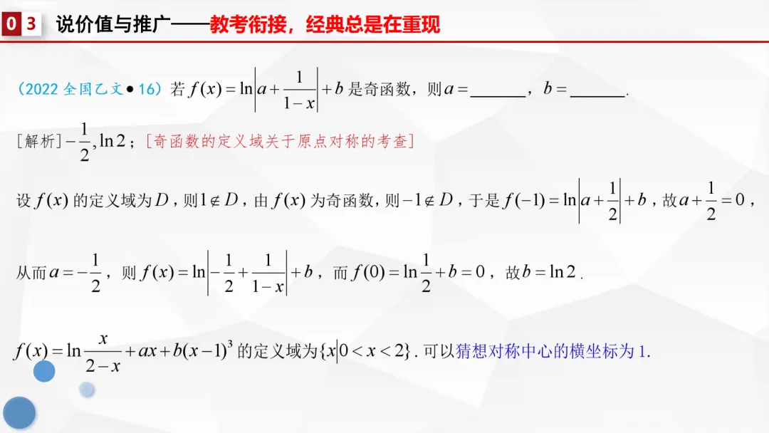 【说高考真题】代数运算表其外 几何性质蕴其中——2024年全国1卷第18题说题F82 第25张 【说高考真题】代数运算表其外 几何性质蕴其中——2024年全国1卷第18题说题F82 第25张