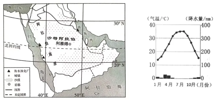 【鸣识优学家】中考地理·真题分类卷·认识地区1.0(十一)东南亚·中东 第14张 【鸣识优学家】中考地理·真题分类卷·认识地区1.0(十一)东南亚·中东 第14张