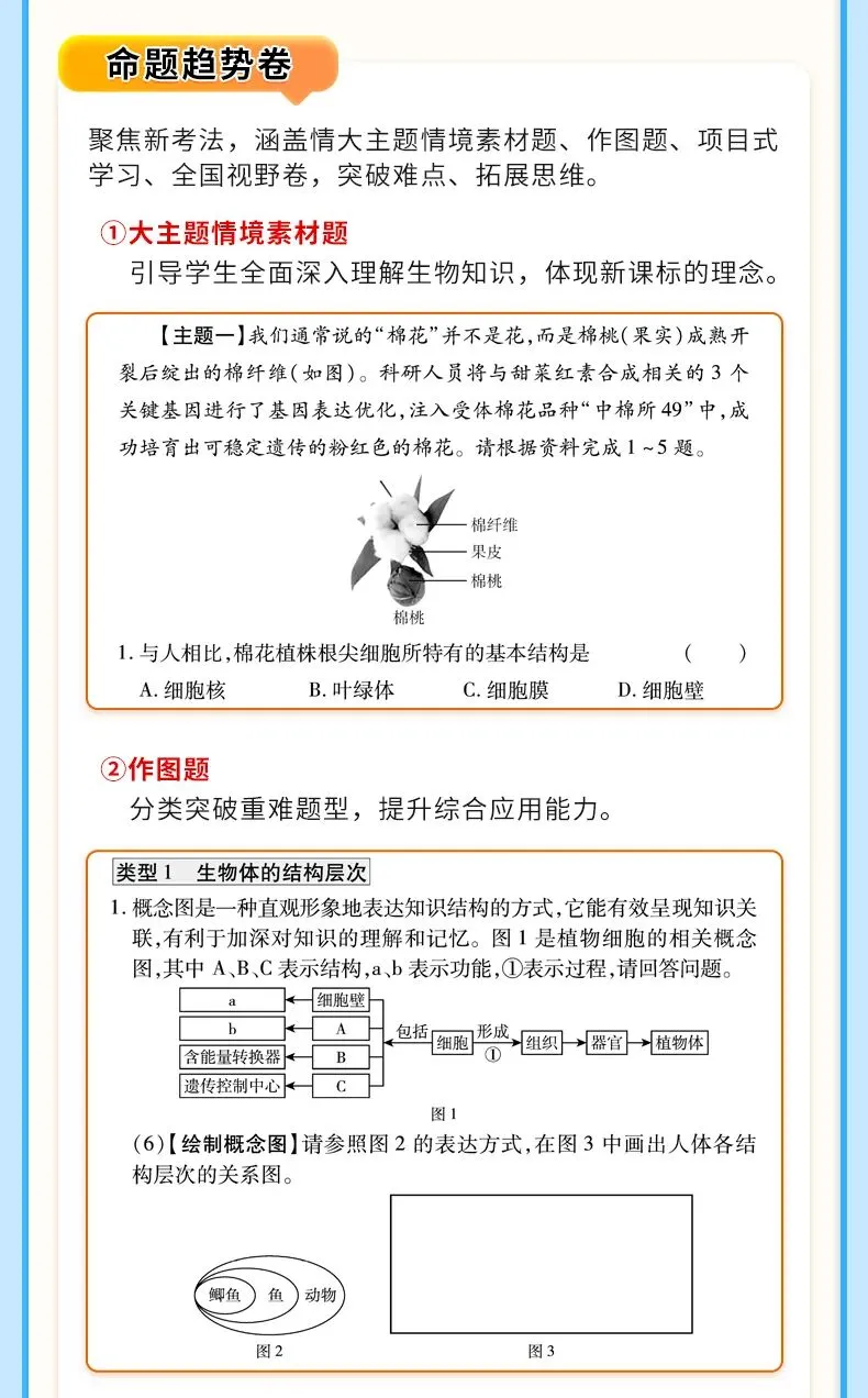 中考生物新考法|科普阅读・研学报告・全国视野,精准对接命题趋势 第6张 中考生物新考法|科普阅读・研学报告・全国视野,精准对接命题趋势 第6张
