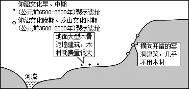 河北石家庄市第一中学2026届高考第二次模拟考试地理试卷 第2张 河北石家庄市第一中学2026届高考第二次模拟考试地理试卷 第2张