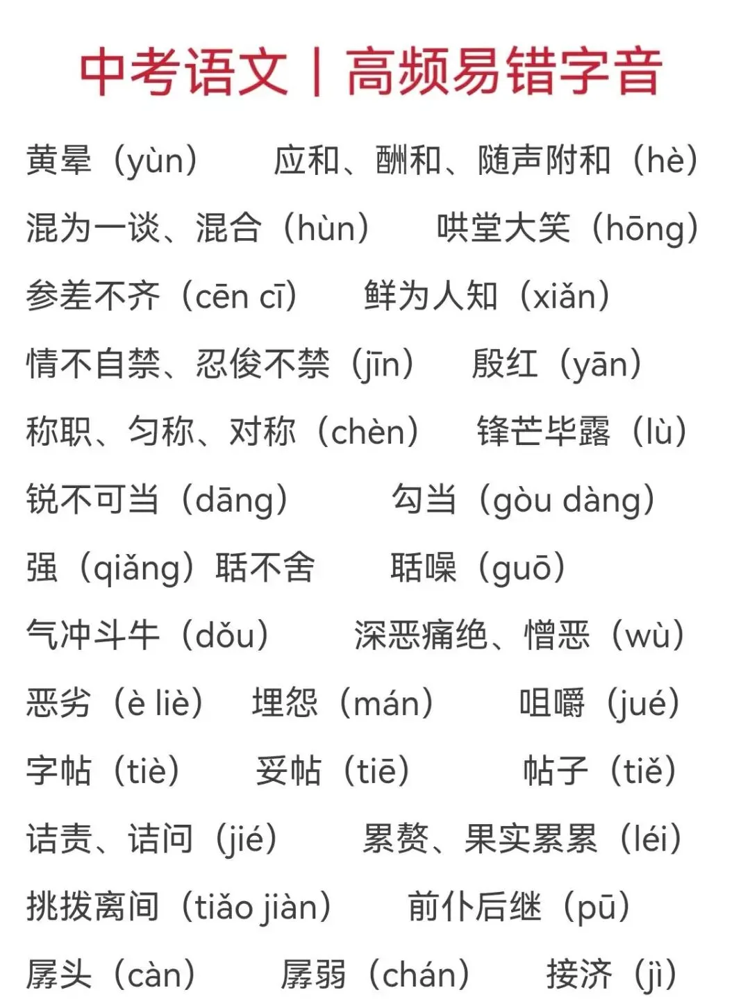 中考语文 易错字音专项 第1张