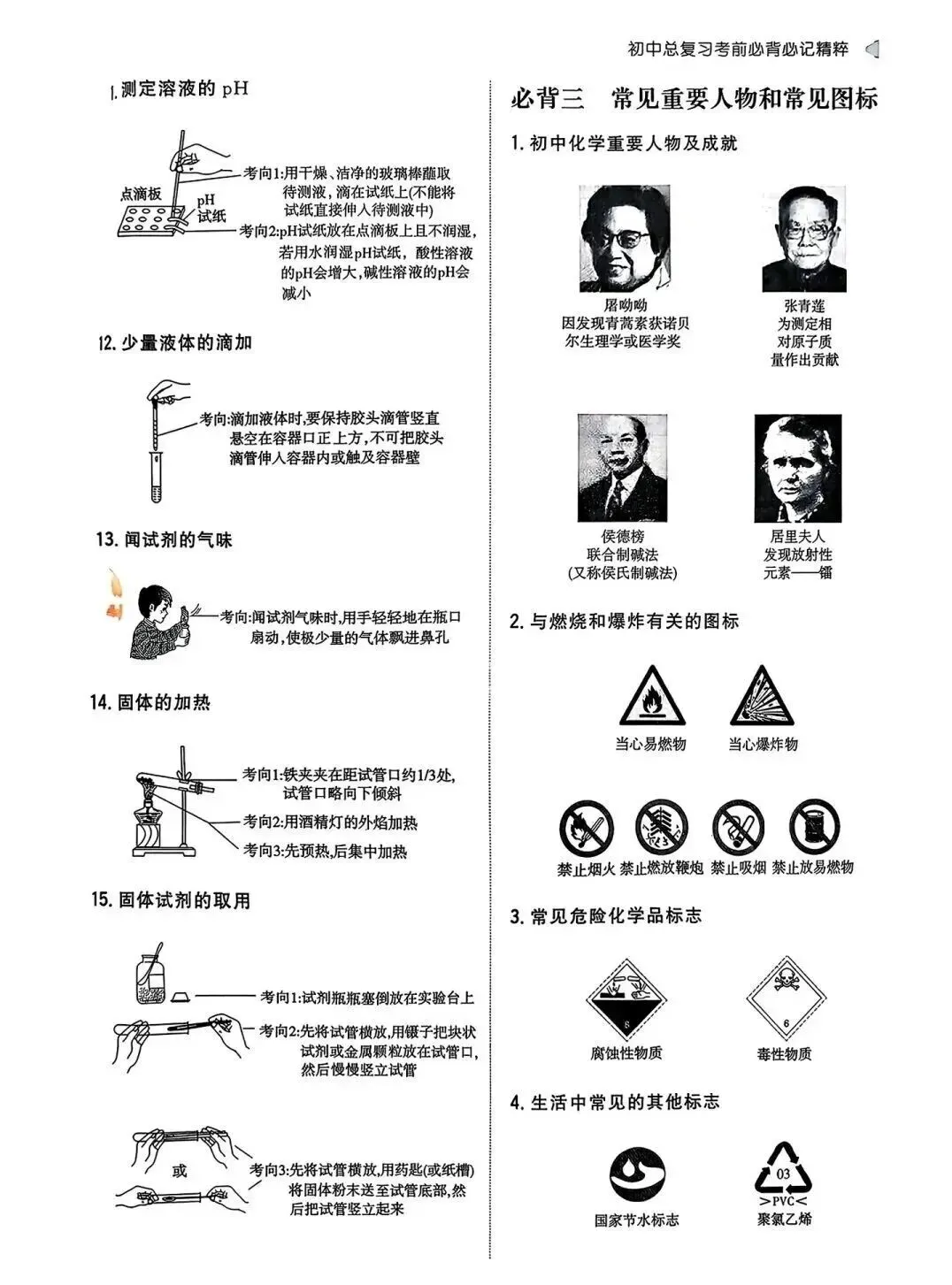 山西中考化学的分点必背 第4张