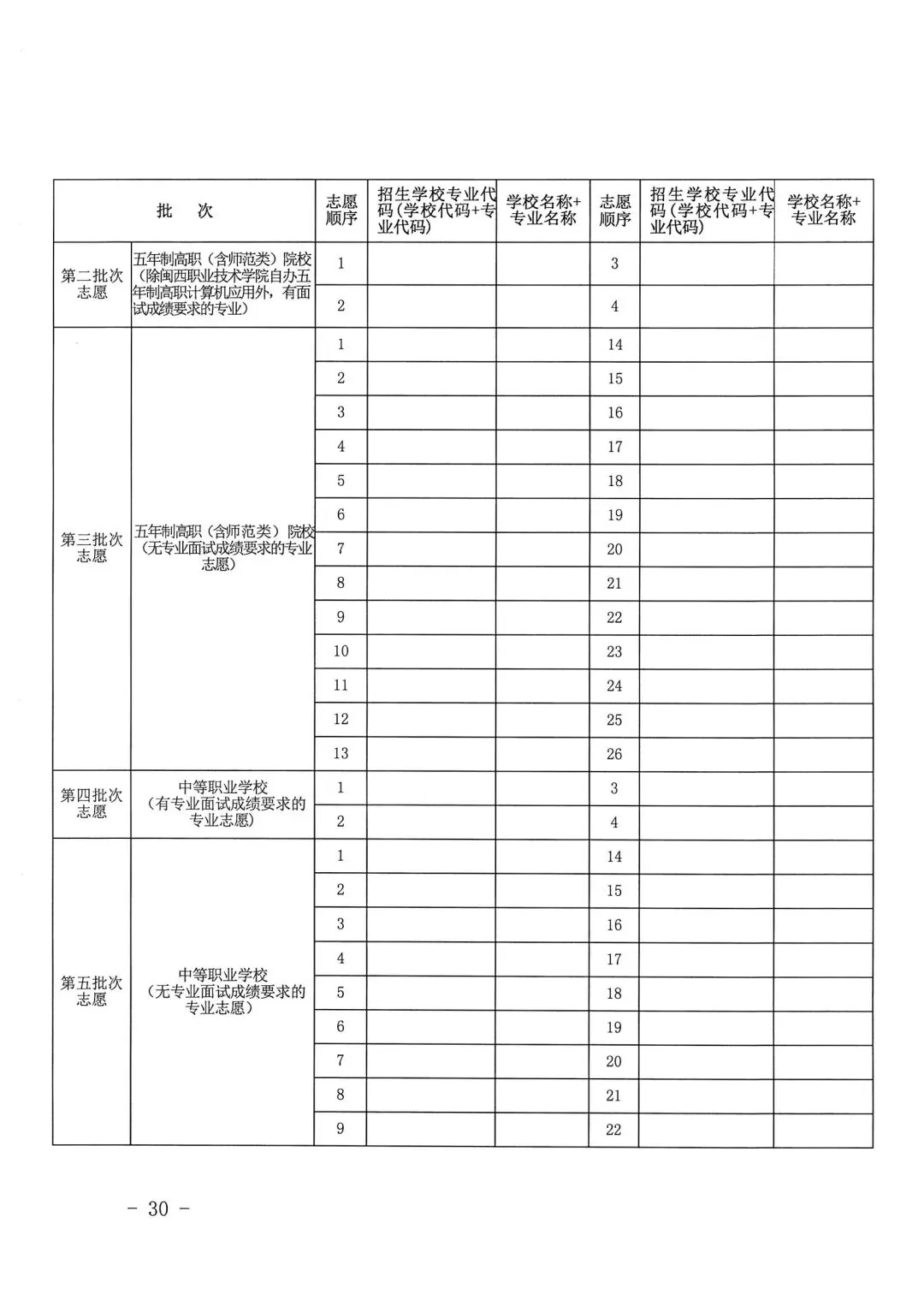 【中考资讯】普高最低分不低于430分!2026年龙岩中招方案出炉! 第31张