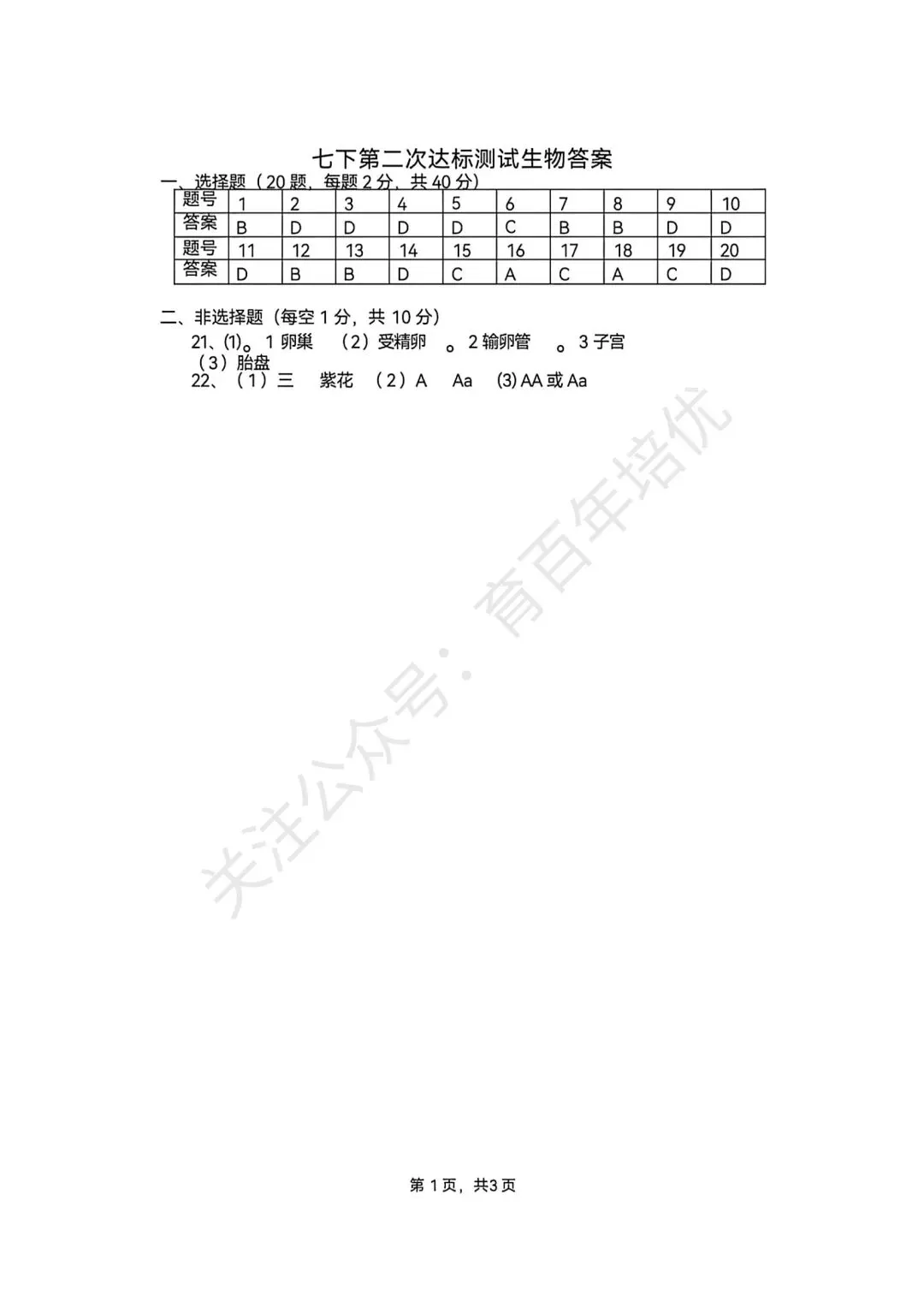 【滕州市第二次月考真题】2024-2025年北辛中学七年级下学期6月月考生物含答案 第6张