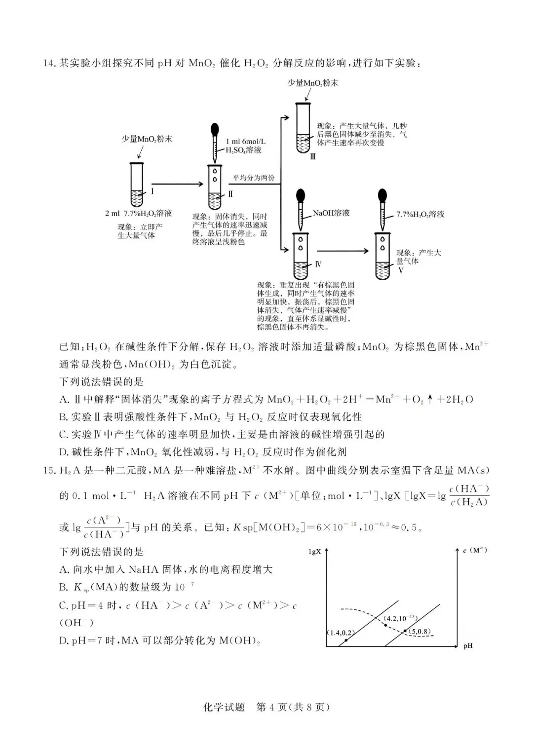 【德州二模】德州市2026届高三第二次模拟考试-化学 第5张 【德州二模】德州市2026届高三第二次模拟考试-化学 第5张