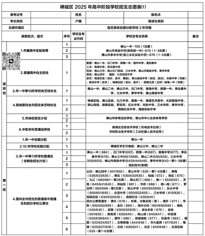 别瞎填!2026佛山中考各批次学校填报全攻略-第7张图片-四季读书网