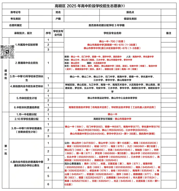 别瞎填!2026佛山中考各批次学校填报全攻略-第13张图片-四季读书网