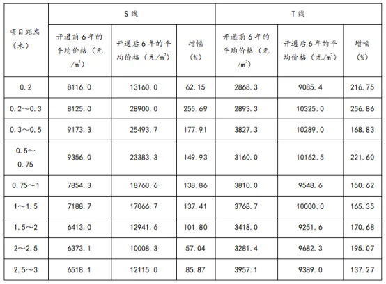 考前忆经典:2021年湖南卷高考地理真题 第6张 考前忆经典:2021年湖南卷高考地理真题 第6张
