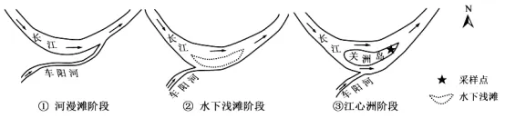 考前忆经典:2021年湖南卷高考地理真题 第11张 考前忆经典:2021年湖南卷高考地理真题 第11张