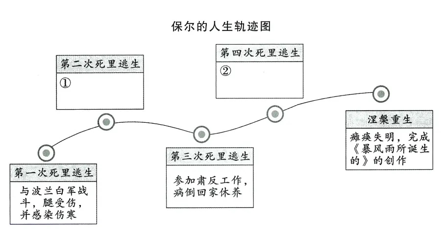 2026届湖北九年级中考考前实训 语文试题及答案 第3张