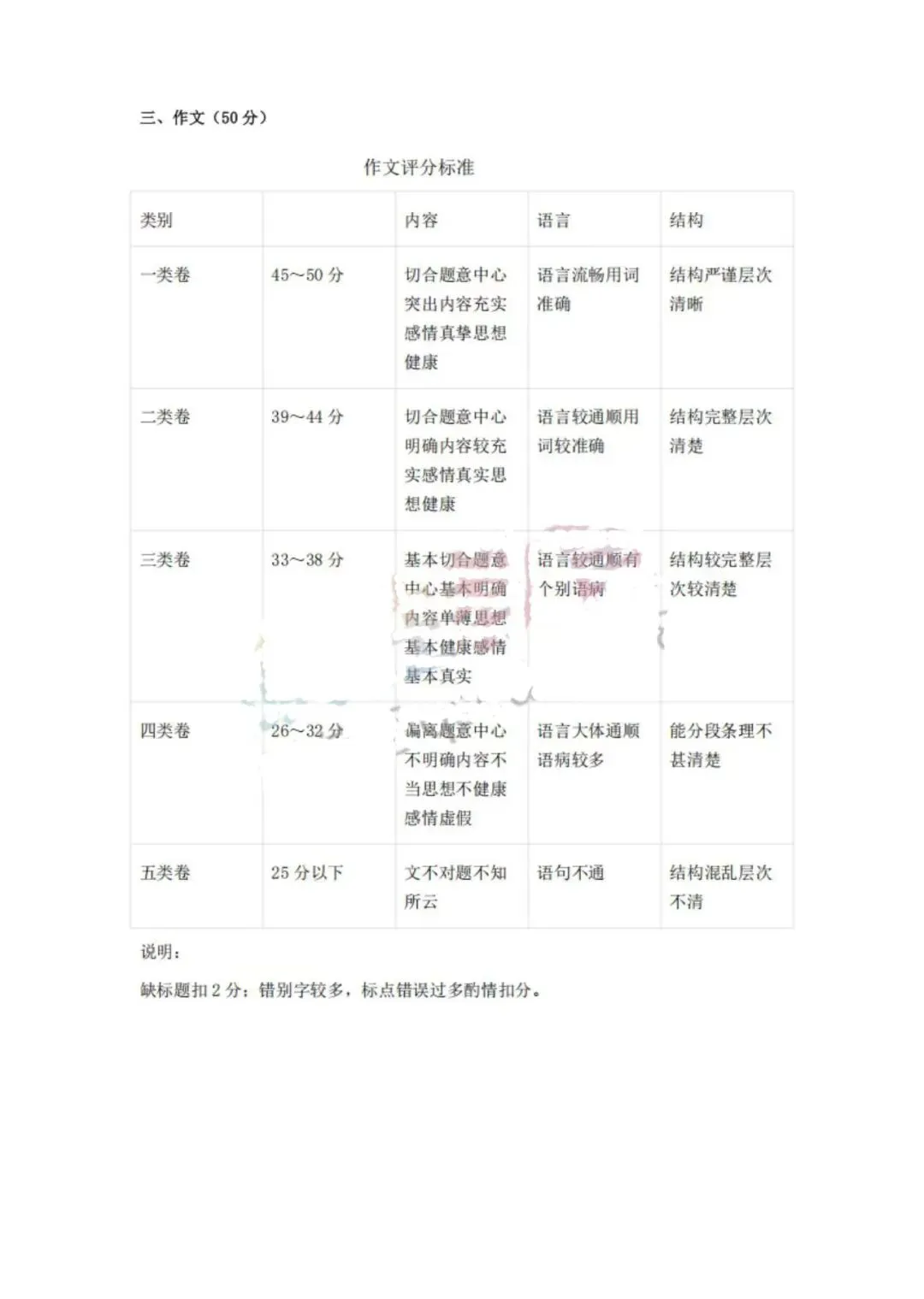2026年哈尔滨呼兰区一模九年级语文试卷专业老师深度剖析 第11张