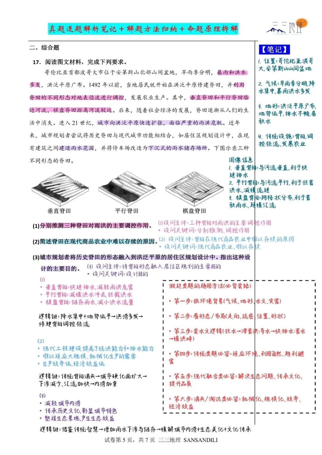 2025年高考地理湖南卷 真题拆解——精准掌握考点、熟悉命题逻辑、查漏补缺;拆解材料提取信息;遵循 “审情境→定考点→理逻辑→验答案” 第6张 2025年高考地理湖南卷 真题拆解——精准掌握考点、熟悉命题逻辑、查漏补缺;拆解材料提取信息;遵循 “审情境→定考点→理逻辑→验答案” 第6张