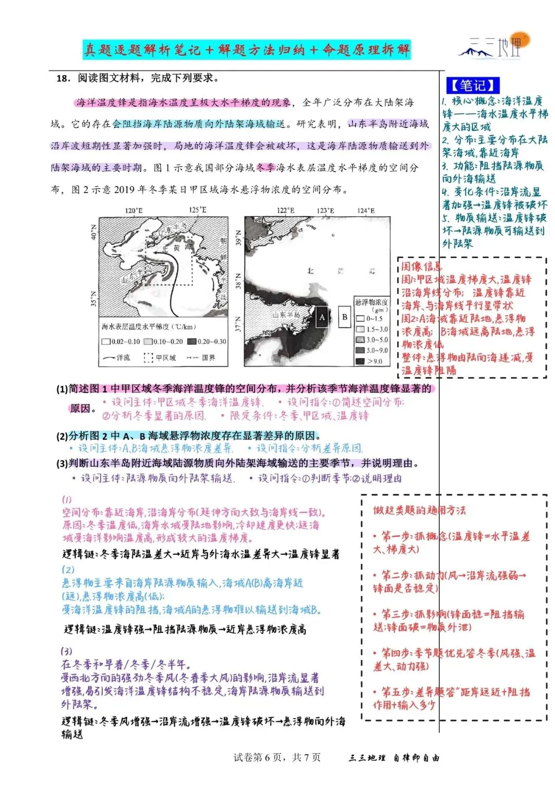 2025年高考地理湖南卷 真题拆解——精准掌握考点、熟悉命题逻辑、查漏补缺;拆解材料提取信息;遵循 “审情境→定考点→理逻辑→验答案” 第7张 2025年高考地理湖南卷 真题拆解——精准掌握考点、熟悉命题逻辑、查漏补缺;拆解材料提取信息;遵循 “审情境→定考点→理逻辑→验答案” 第7张