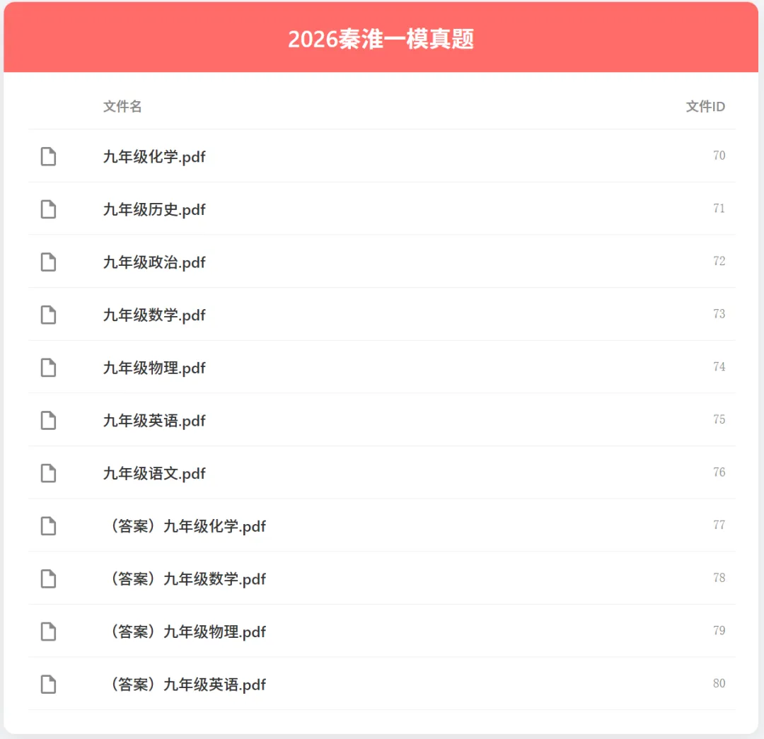 2026中考加油04 | 秦淮一模真题分享 第1张