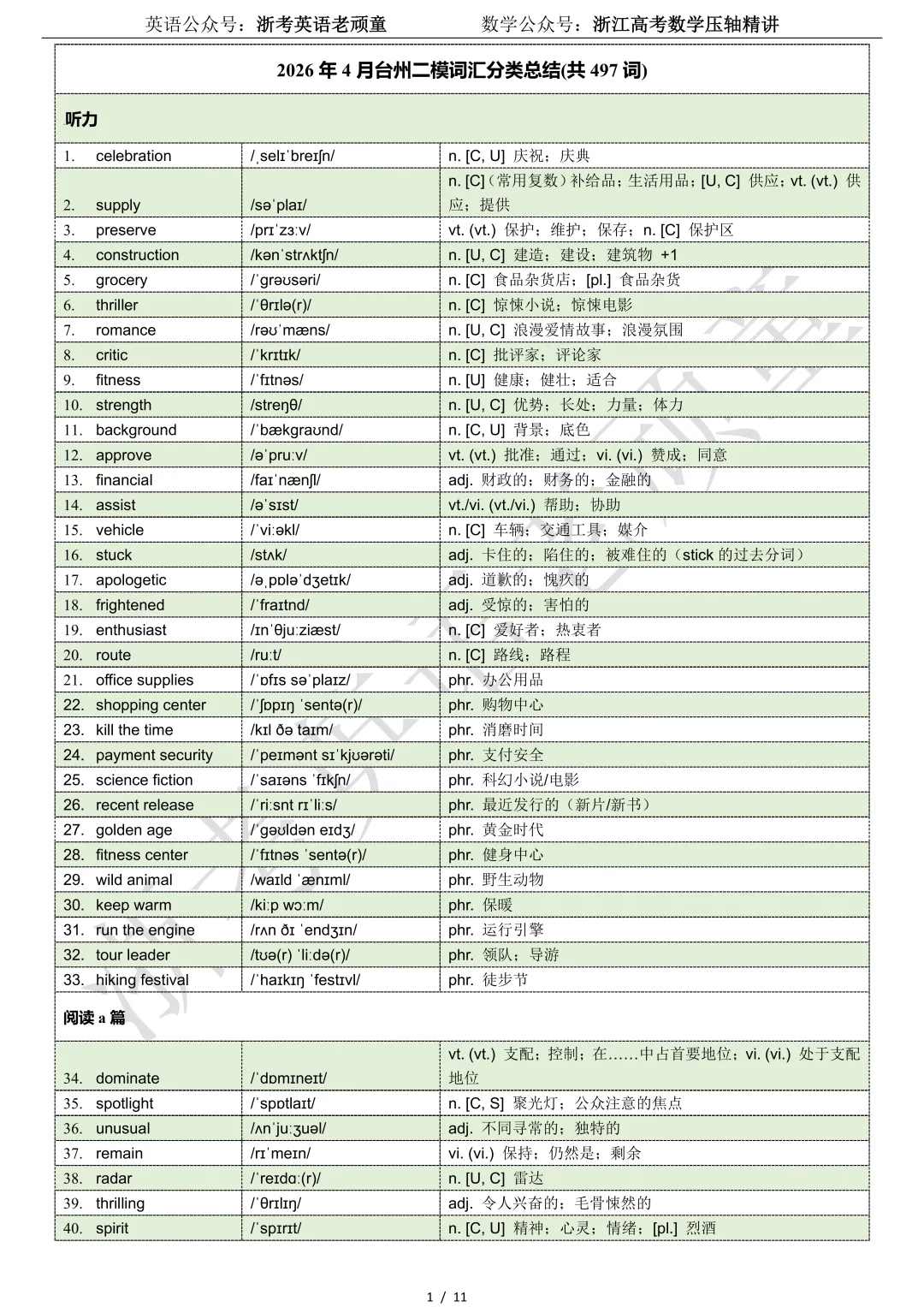 【试卷二次开发】词汇整理(497词!!!)2026年4月台州二模词汇分类总结 第1张