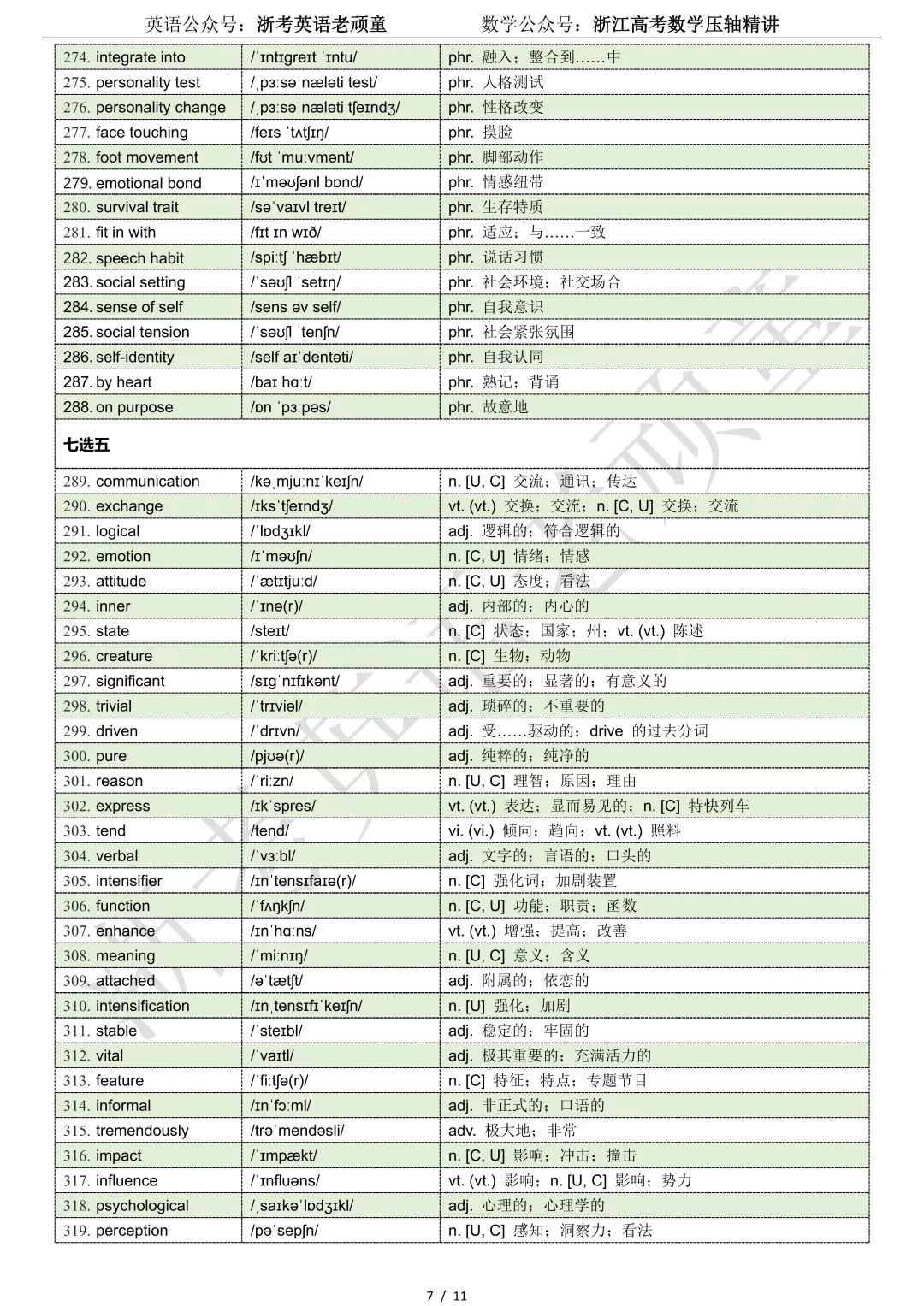 【试卷二次开发】词汇整理(497词!!!)2026年4月台州二模词汇分类总结 第7张