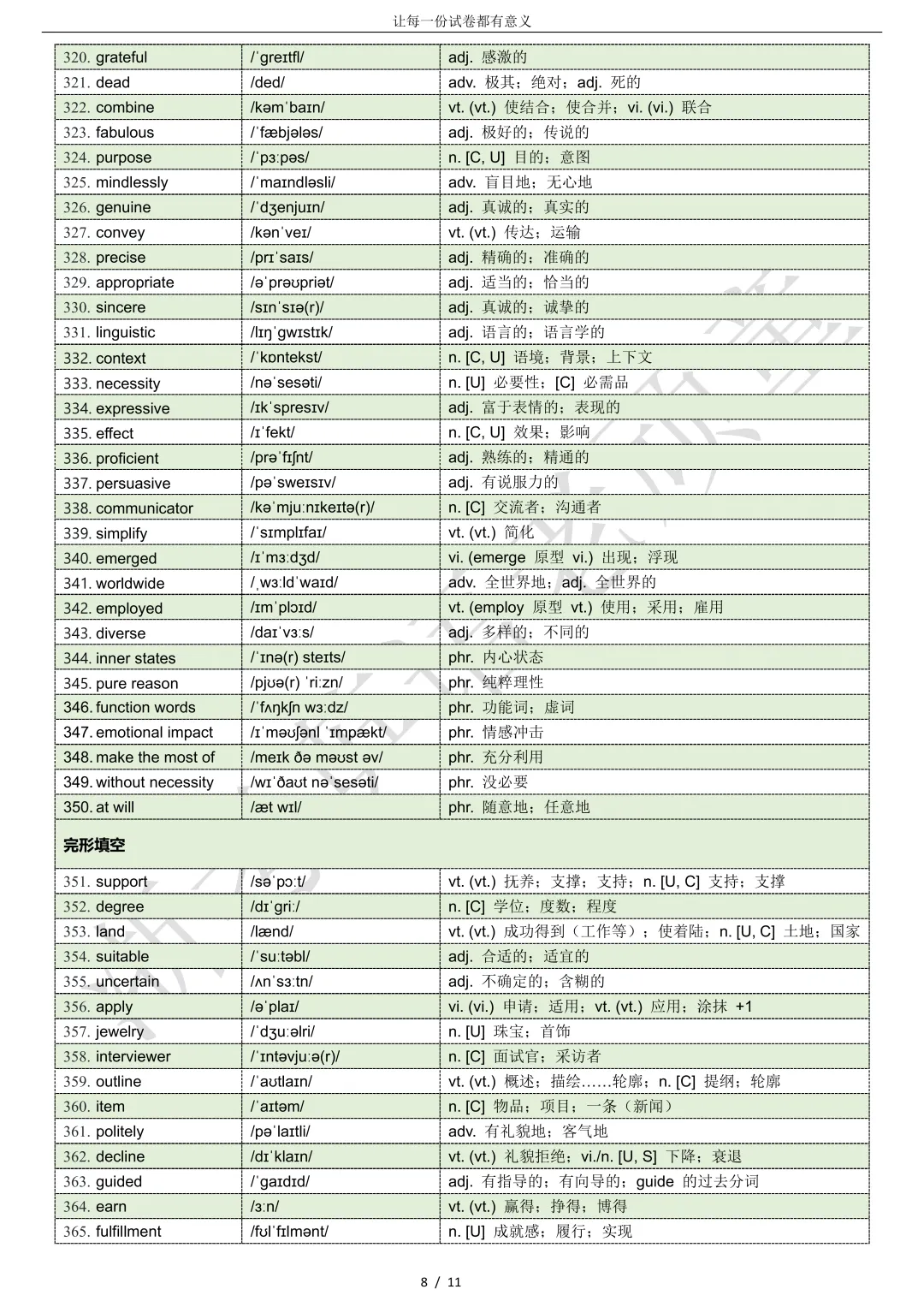 【试卷二次开发】词汇整理(497词!!!)2026年4月台州二模词汇分类总结 第8张