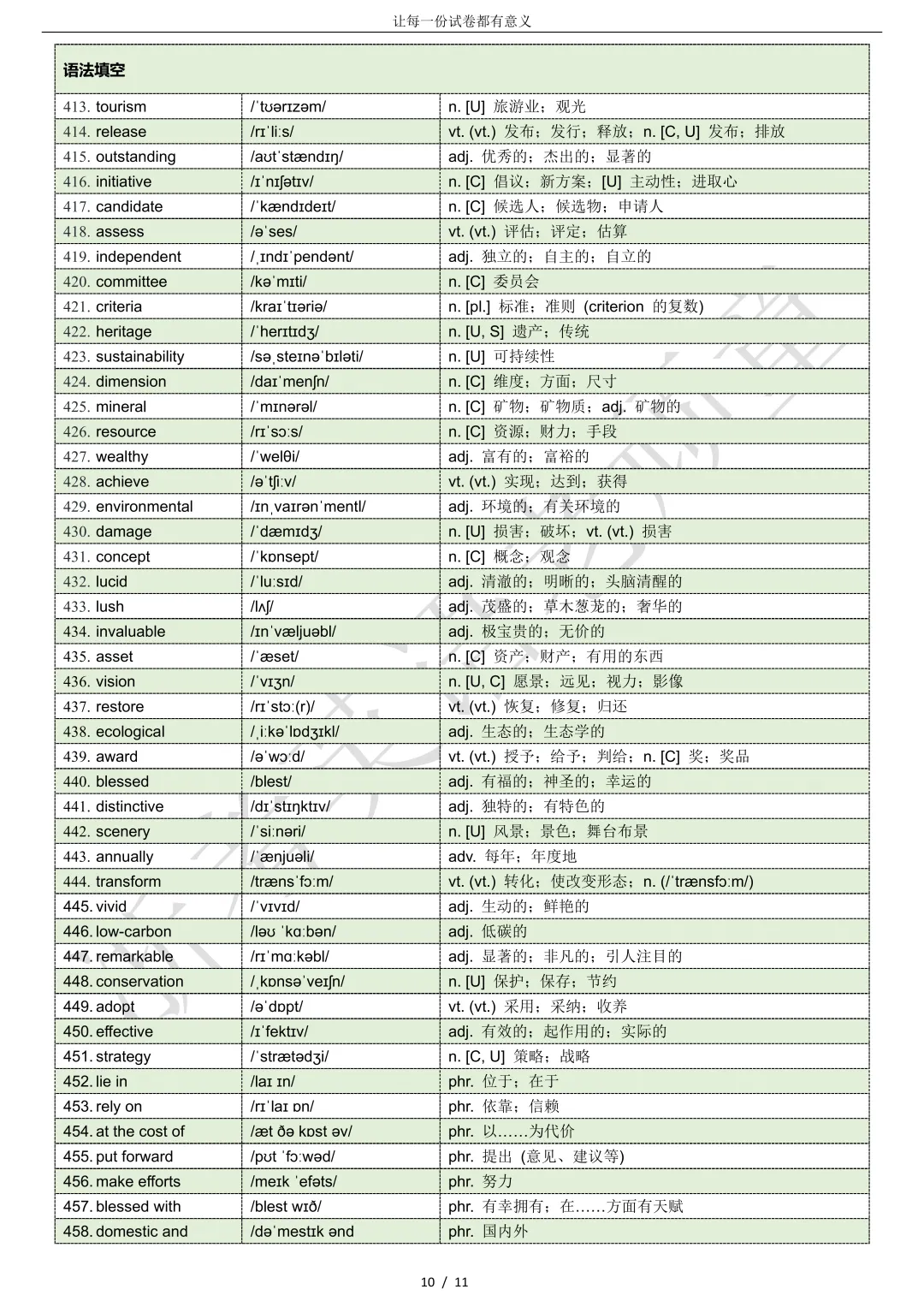 【试卷二次开发】词汇整理(497词!!!)2026年4月台州二模词汇分类总结 第10张