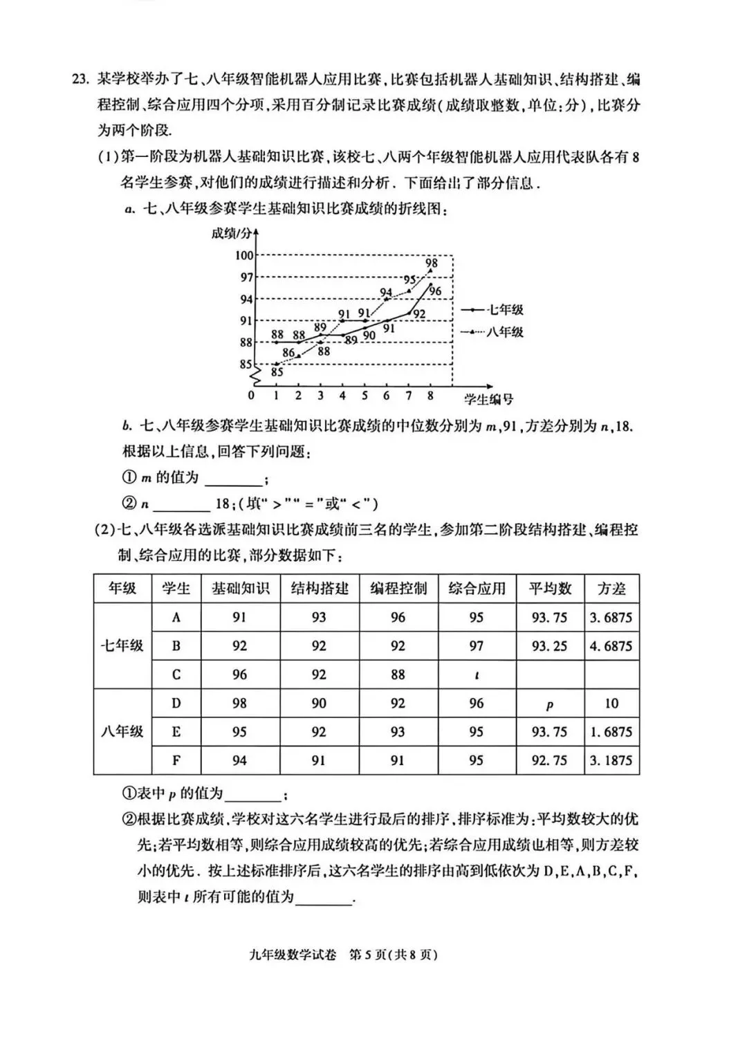 2026年初三数学朝阳区一模试卷 第5张