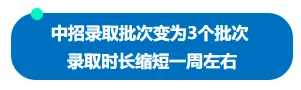 海南省发布中考及高中招生政策新变化 第2张