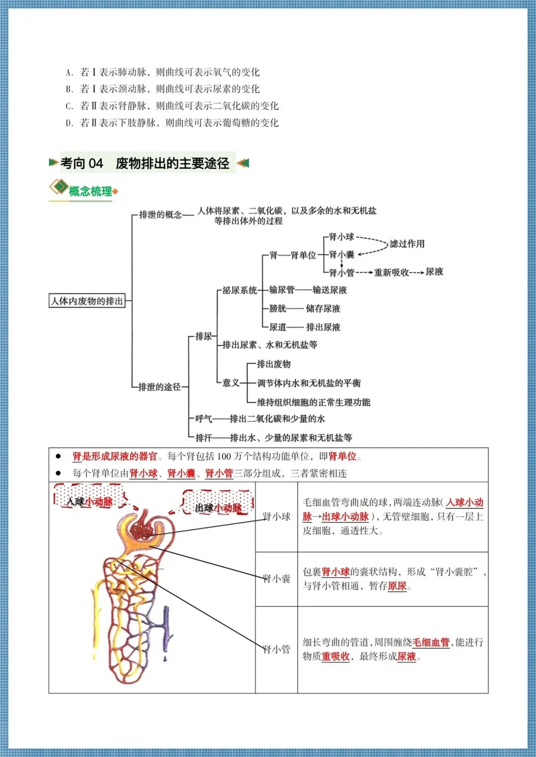 生地会考|2026春《生物会考》会考试卷+历年真题卷+二轮高频真题+押题猜想,电子版可打印! 第11张