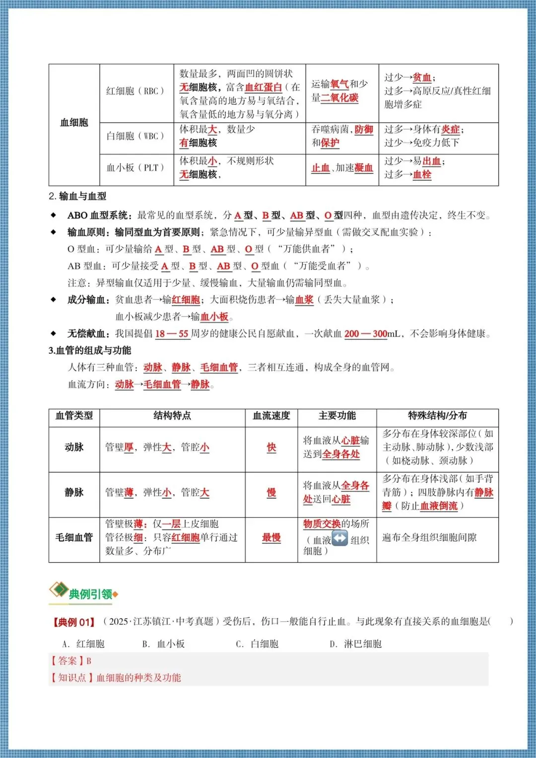 生地会考|2026春《生物会考》会考试卷+历年真题卷+二轮高频真题+押题猜想,电子版可打印! 第20张