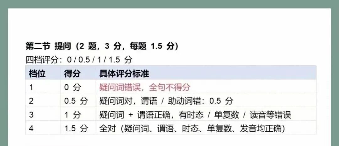 2026深圳中考英语听说满分技巧来了!每天务必ETS练起来! 第6张 2026深圳中考英语听说满分技巧来了!每天务必ETS练起来! 第6张