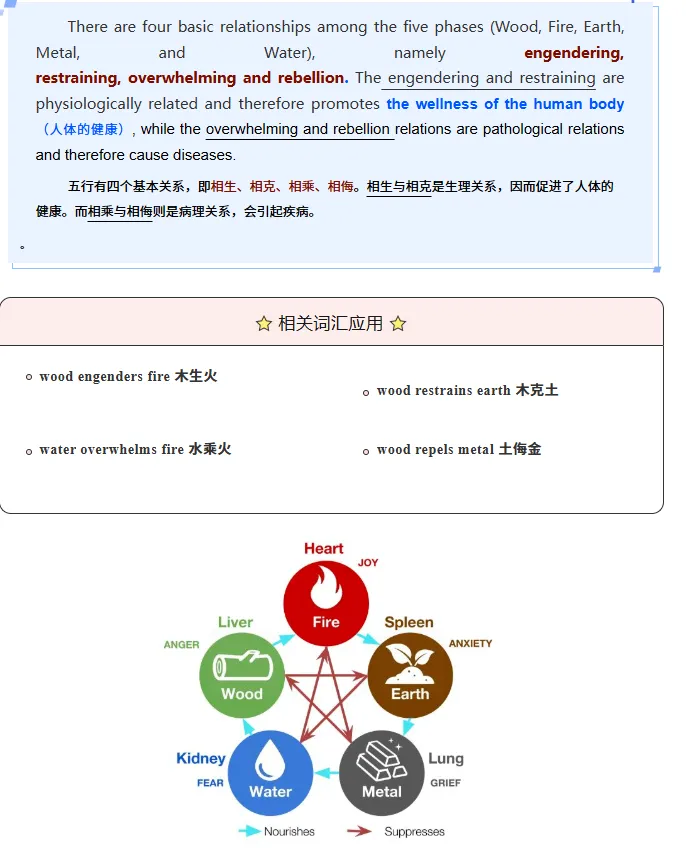【试卷拆解】2026中考英语二模试卷拆解分析(一) 第12张