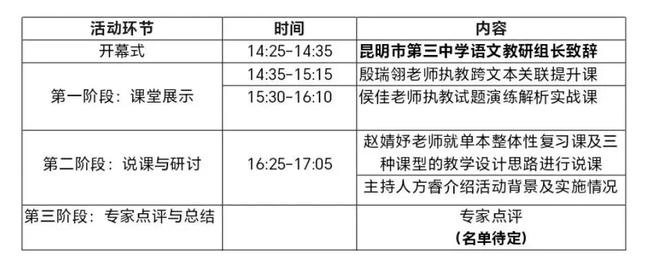 云端共研名著路,以教提质向中考——李维佳语文名师工作室参与方睿语文名师工作室联动教研纪实 第3张