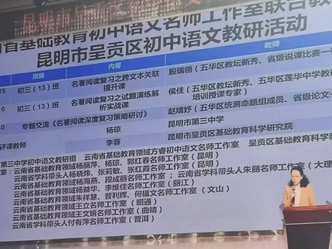 云端共研名著路,以教提质向中考——李维佳语文名师工作室参与方睿语文名师工作室联动教研纪实 第7张